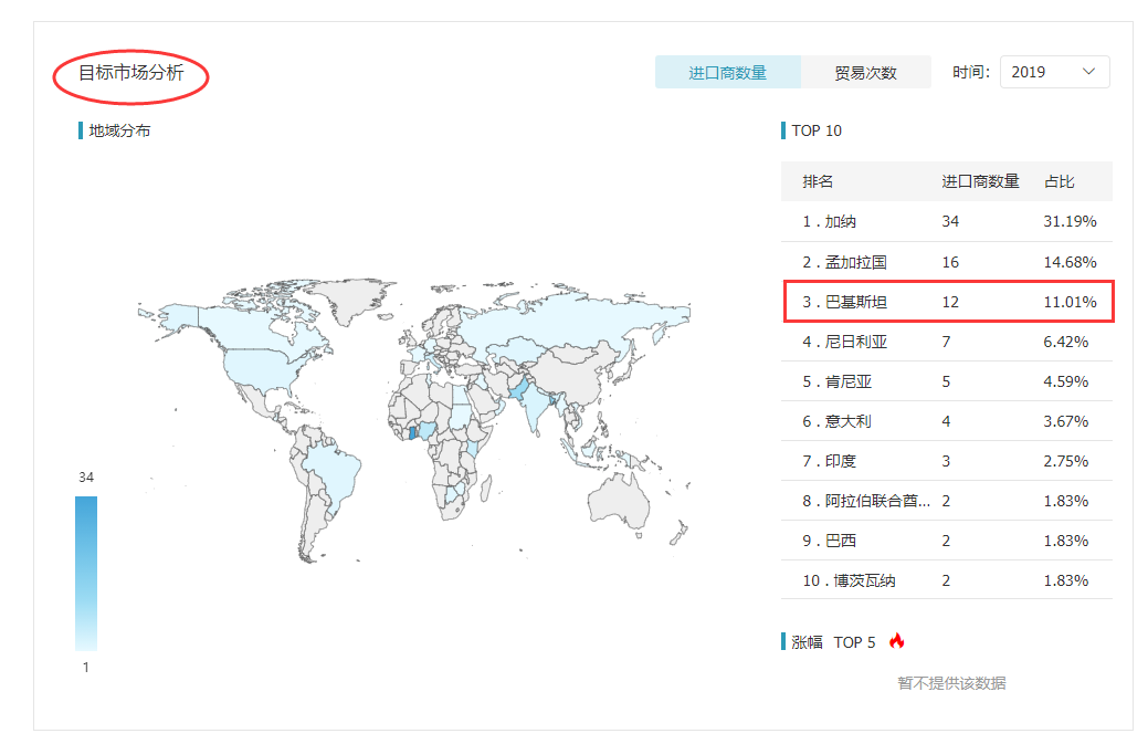海洋之神hy590,海洋之神hy590外贸通,海洋之神hy590数据