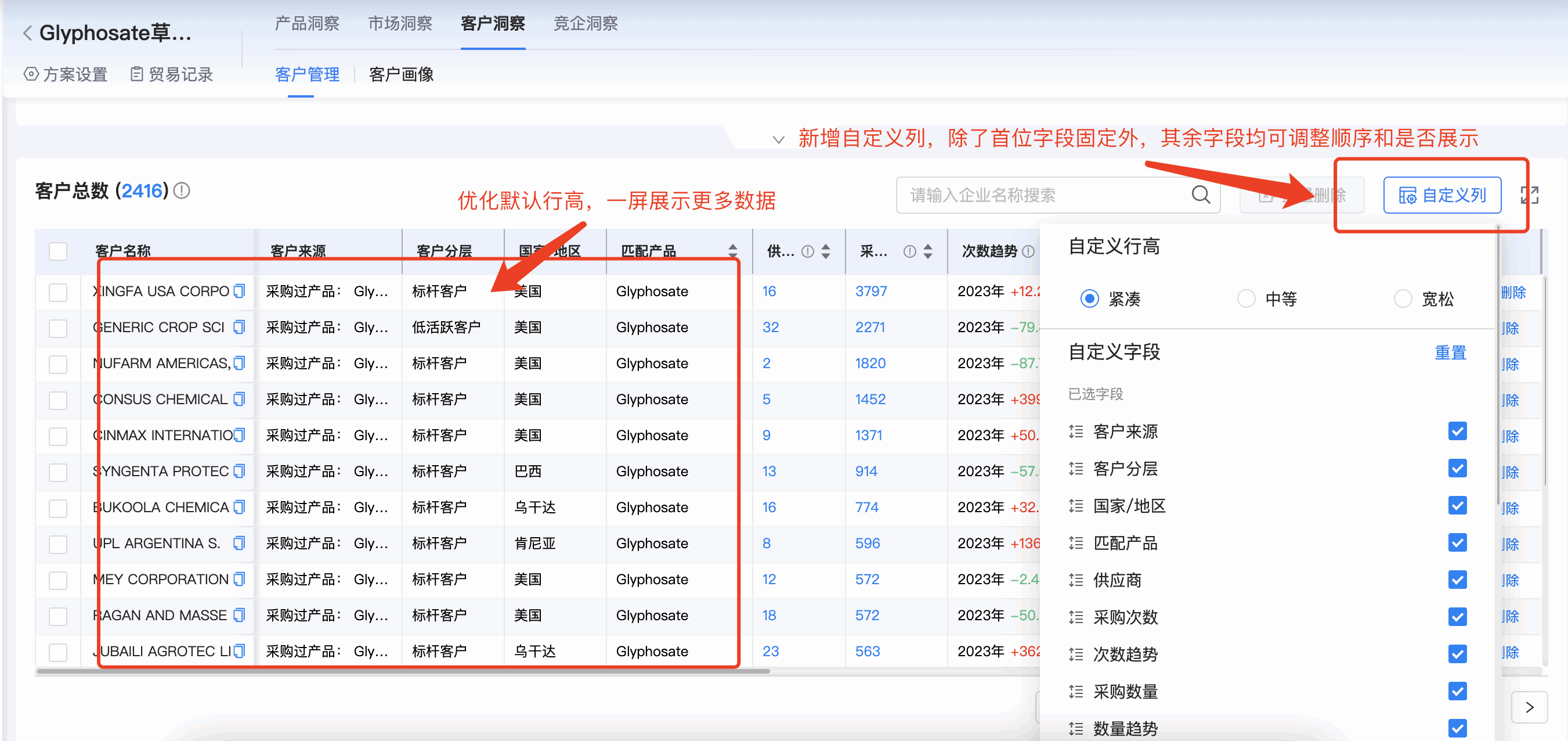 海洋之神hy590商情洞察,商情洞察,海洋之神hy590商情洞察竞争分析