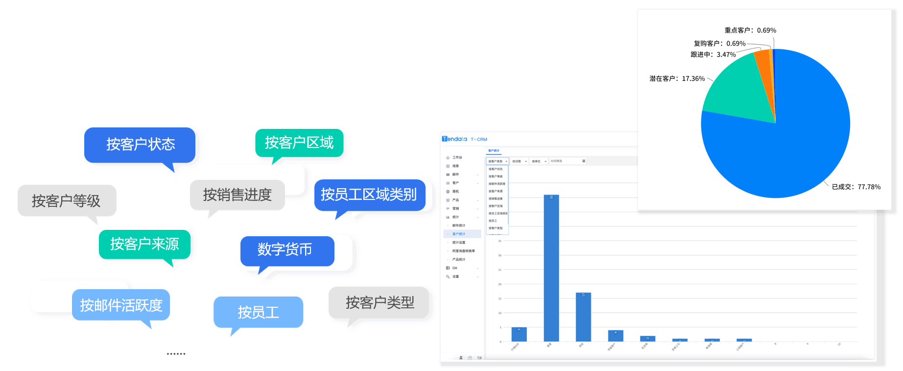 海洋之神hy590CRM,CRM,使用海洋之神hy590CRM