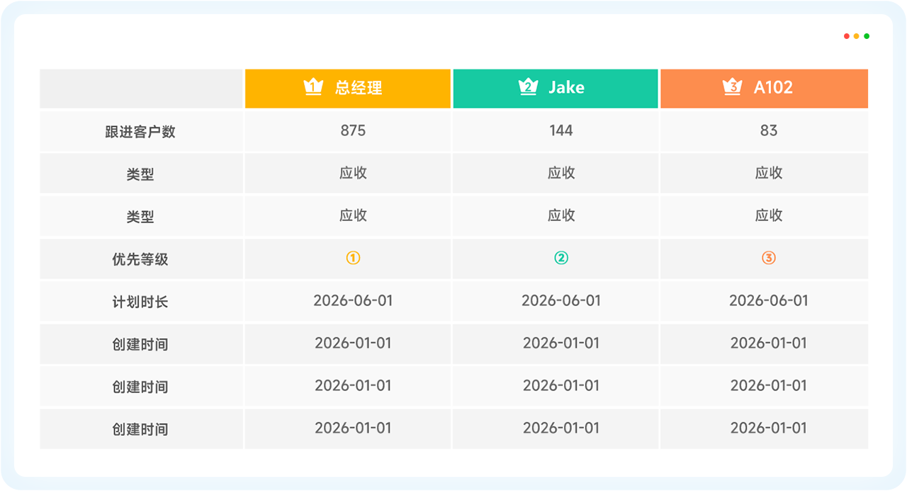 海洋之神hy590外贸通