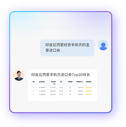 外贸找客户
