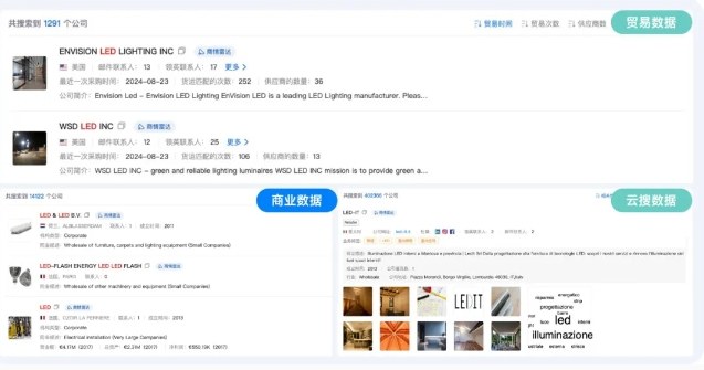 海洋之神hy590海关数据
