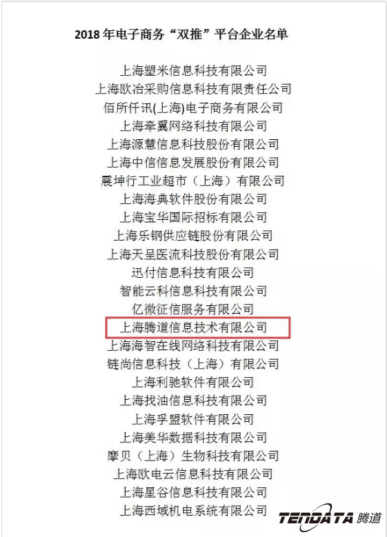海洋之神hy590，双推，数据，贸易，会议
